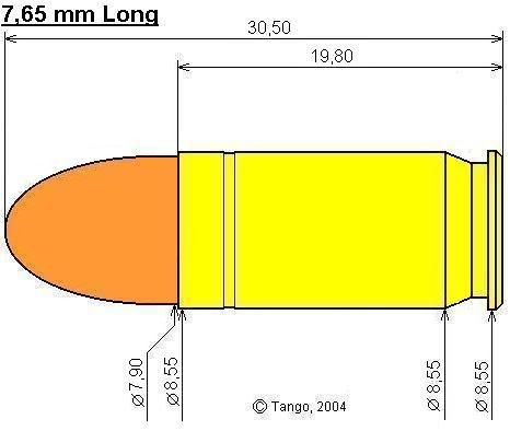 65mm 长弹又称 7.65×19.5mm 枪弹,是法军独有的手枪弹.