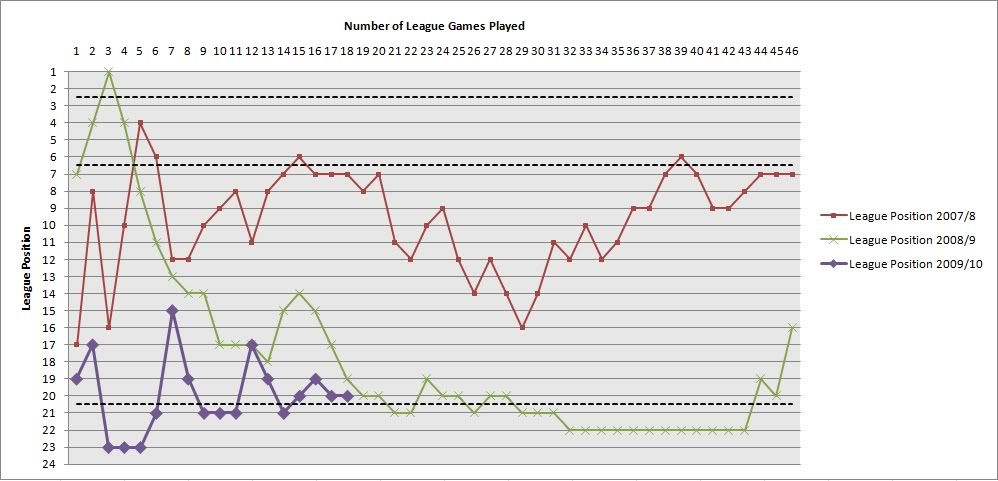 241109leagueposition.jpg