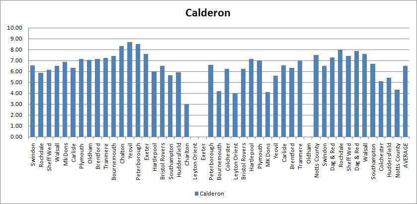 Calderon.jpg