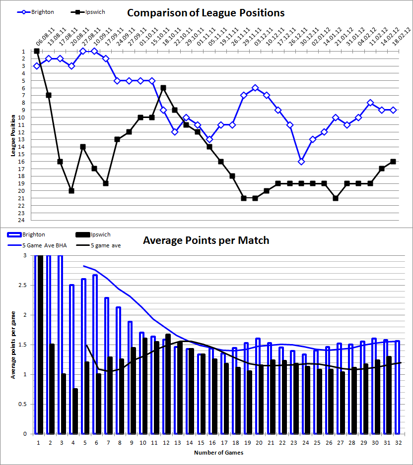 20120225Ipswich.png