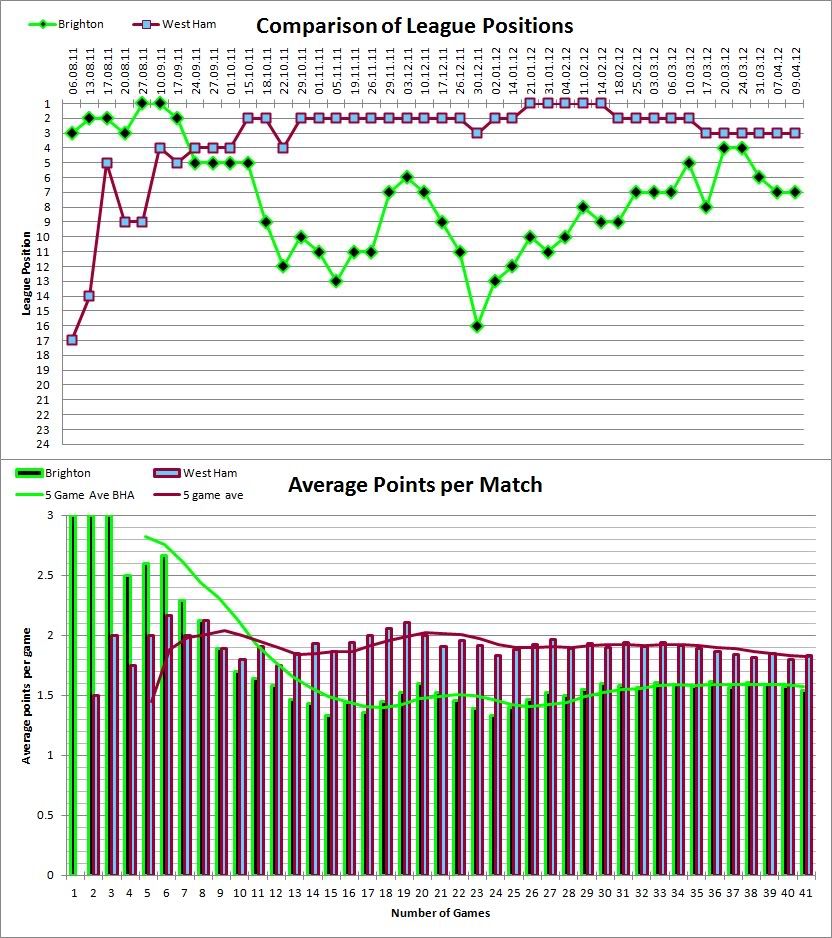 20120414WestHam.jpg