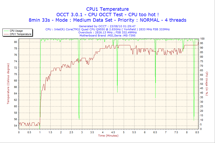 2010-08-23-01h29-CPU1.png