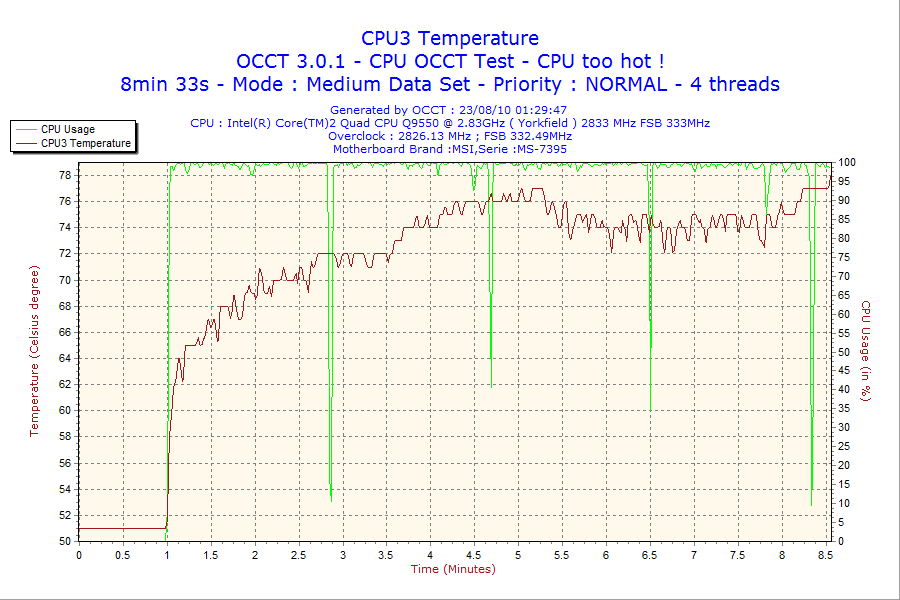 2010-08-23-01h29-CPU3.png