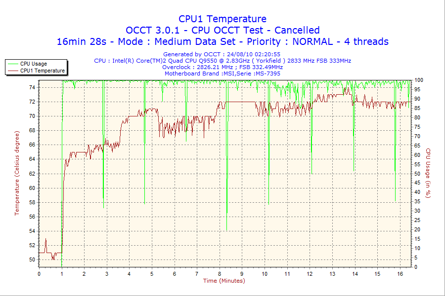 2010-08-24-02h20-CPU1.png