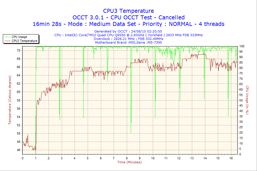 2010-08-24-02h20-CPU3.png