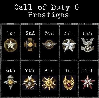For the 10th prestige symbol I