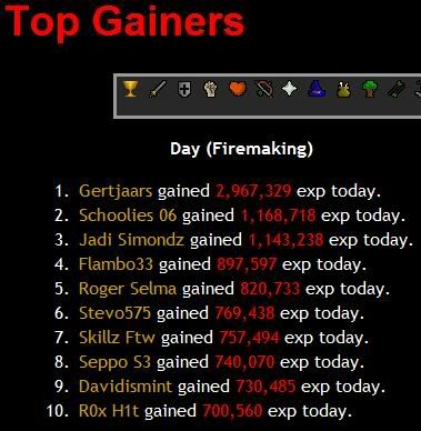 user posted image