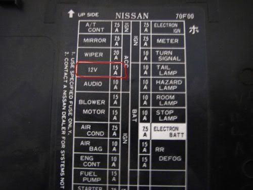 1996 Nissan sentra radio fuse