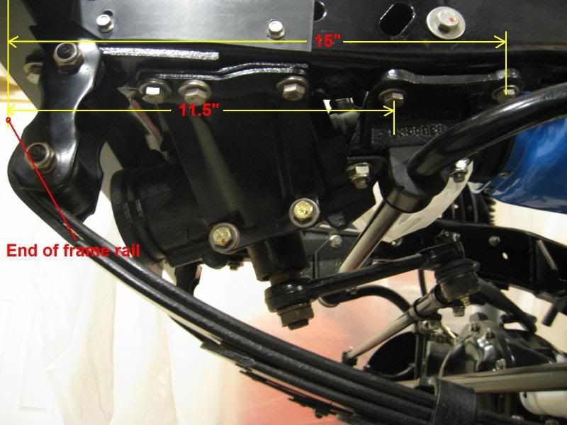 No Sway bar mounting holes on front of CJ7 Frame