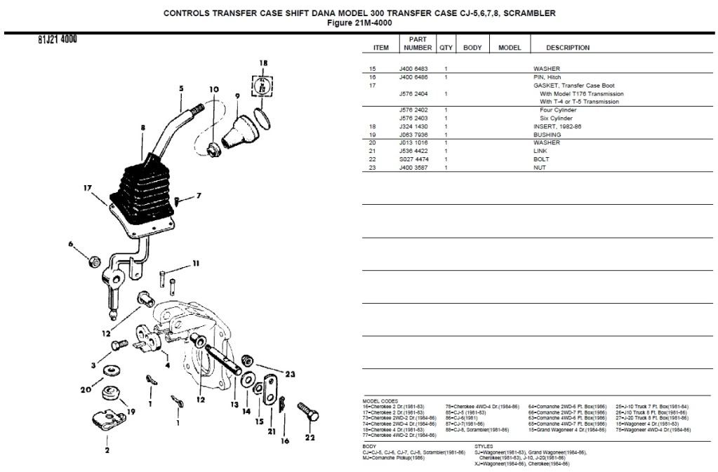 Help locating parts for Dana 300 Transfer case Page 2