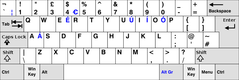 800px-KB_United_Kingdom.png