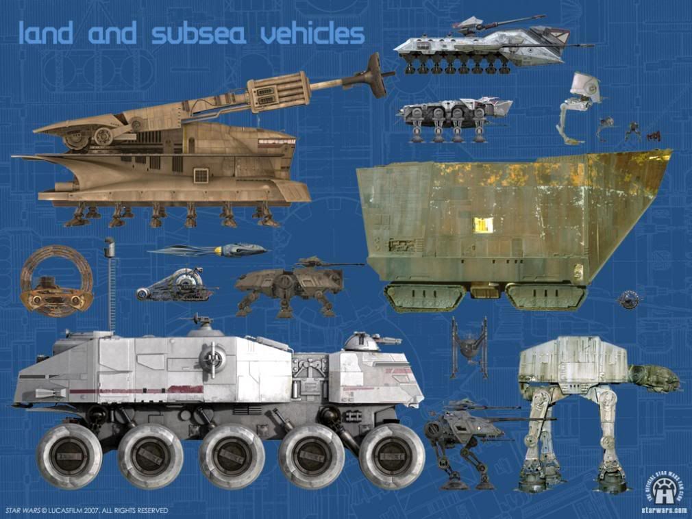 star-wars-vehicles-size-comparison-photo-by-starwarsdroids-photobucket