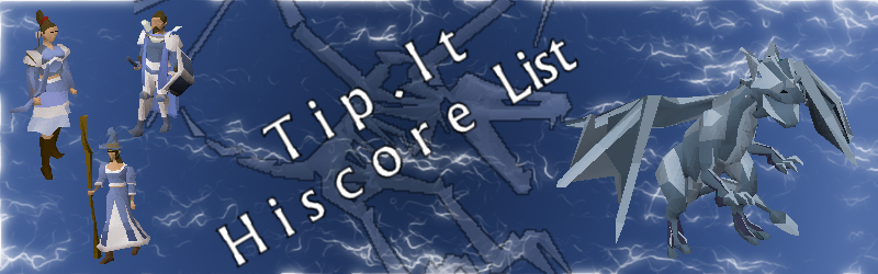 TipitHiscoreList.png