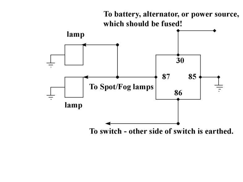 Re: Spot light wiring Re: Spot light wiring