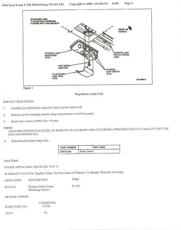 Wiring Diagram 1994 Ford F250 - AR15.COM