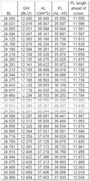 The Purdy Prescription | Page 4 | Rimfire Central Firearm Forum