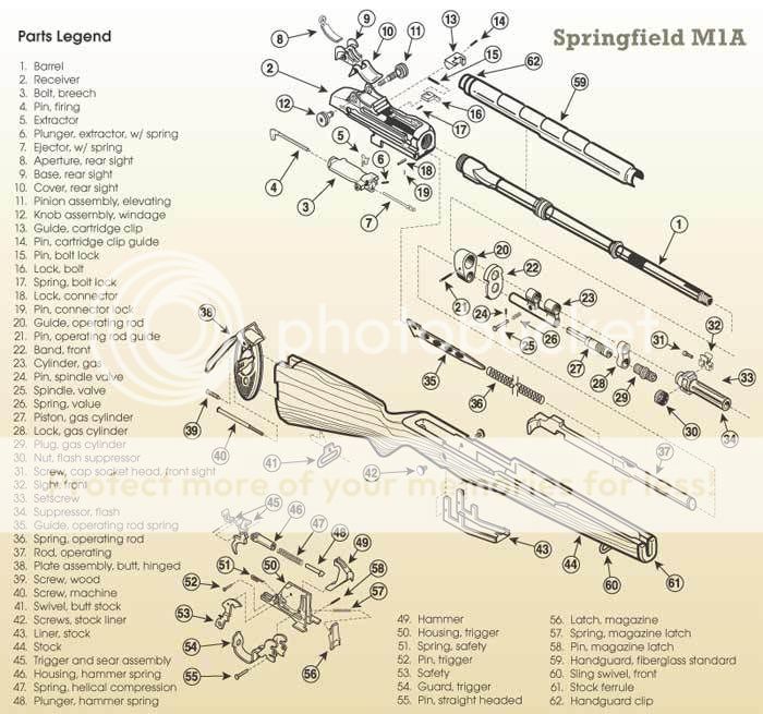 Exploded view of M1A - M14 Forum