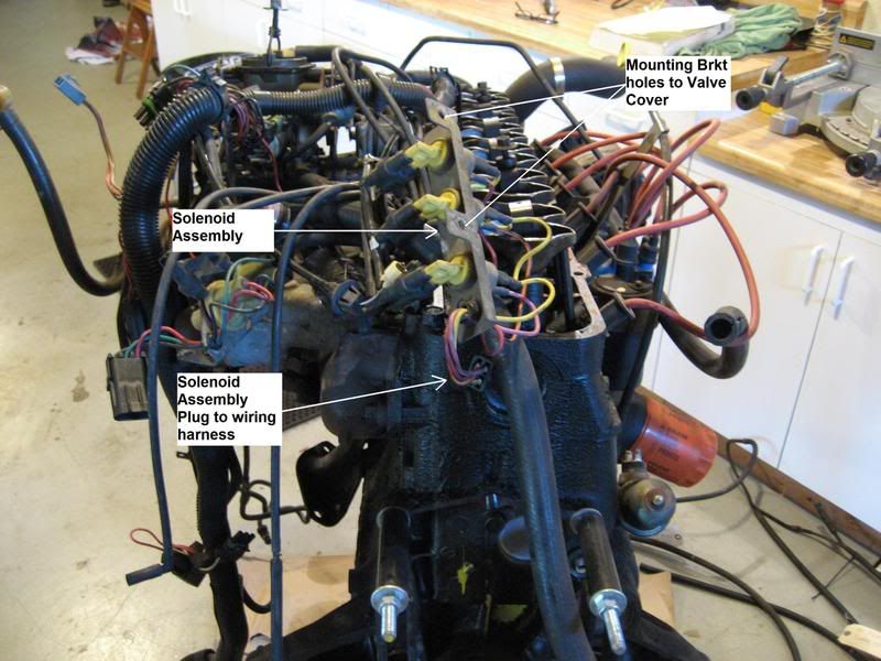 Oil pressure help jeepforum