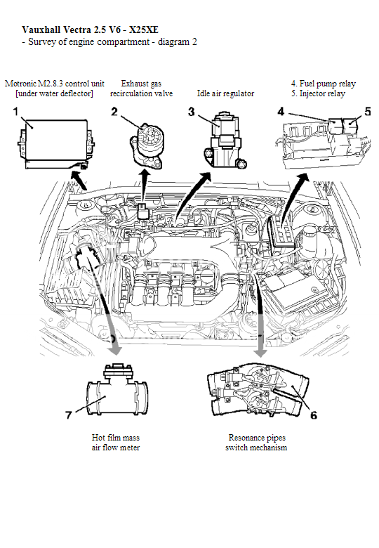 Ford ka engine layout diagram #5