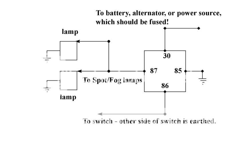 Ford Transit Forum • View topic - Spot light wiring